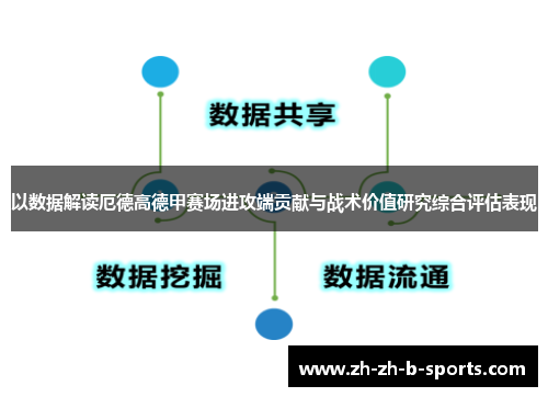 以数据解读厄德高德甲赛场进攻端贡献与战术价值研究综合评估表现