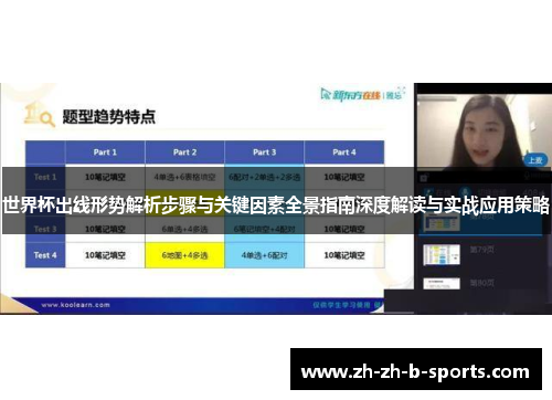 世界杯出线形势解析步骤与关键因素全景指南深度解读与实战应用策略