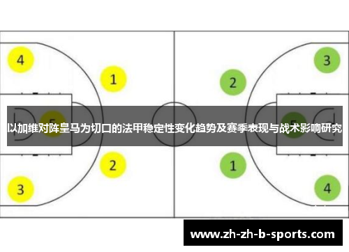 以加维对阵皇马为切口的法甲稳定性变化趋势及赛季表现与战术影响研究