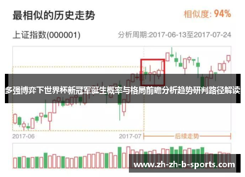 多强博弈下世界杯新冠军诞生概率与格局前瞻分析趋势研判路径解读